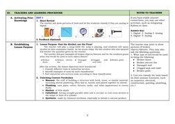 2 
III. 
TEACHING AND LEARNING PROCEDURE 
NOTES TO TEACHERS 
A. Activating Prior 
Knowledge 
 
DAY 1 
1. Short Review: 
The