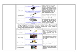 6 
Source: 
https://tolsen.com.ph/cdn/shop/products/viber_image
_2019-12-03_15-23-43f.jpg?v=1575601583   (https://tolsen.co