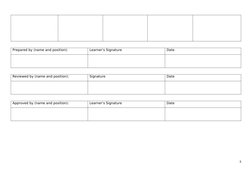 Prepared by (name and position):
Learner’s Signature
Date
Reviewed by (name and position):
Signature
Date
Approved by (name a