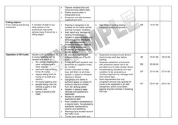 • 
Cleaner empties bins and 
removes loose debris daily. 
• 
Pallets stored safely in 
designated area. 
• 
Protective non-sl