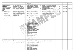 provided. 
• 
Regular maintenance. 
Portable electrical 
equipment 
Mess room: Industrial 
cleaner, kettle and 
heater. 
All