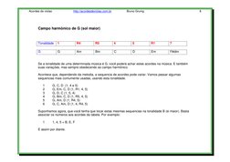 Acordes de violao                          http://acordesdeviolao.com.br  (http://acordesdeviolao.com.br)               Bruno