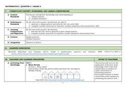 Grade 4 Math Patterns Lesson Plan | PDF | Subtraction | Learning