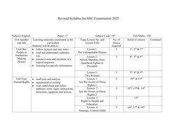 HSC English 1st Paper Syllabus 2025 | PDF