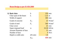 RCC Beam Design per IS 456-2000 | PDF