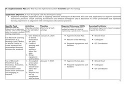Wfp Sample Format Deped DepEd Workplace Application Plan Template | PDF | Educational ...