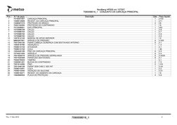 Nordberg HP200 s/n 127327
7090008016_1
CONJUNTO DA CARCAÇA PRINCIPAL
Pos.
N.º de peça
Descrição
Qde.
Peso líquido
1
701830700