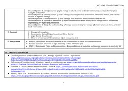 DLL - Science 4 Q3 W6 | PDF | Learning | Light
