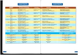 Simply Language Cert B2 | PDF