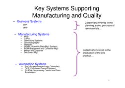 9
–
Business Systems

ERP

MRP
Key Systems Supporting
Manufacturing and Quality
– Manufacturing Systems

MES

CAPA

Labo