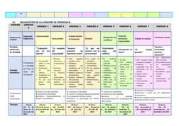 Plan Anual de Tutoría 2025 Secundaria | PDF | Aprendizaje | Evaluación