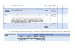 Plan Anual de Tutoría 2025 Secundaria | PDF | Aprendizaje | Evaluación