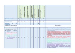 Plan Anual de Tutoría 2025 Secundaria | PDF | Aprendizaje | Evaluación