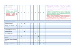Plan Anual de Tutoría 2025 Secundaria | PDF | Aprendizaje | Evaluación