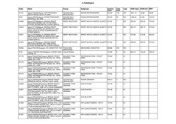 ノヴァブラスト5　26.5cm CSD Canteen Price List Overview | PDF | Popcorn | Nature