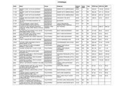 CSD Canteen Price List Overview | PDF | Popcorn | Nature