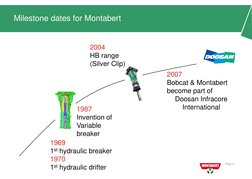 Page 4 
Milestone dates for Montabert 
1969  
1st hydraulic breaker 
1970  
1st hydraulic drifter 
1987  
Invention of 
Varia