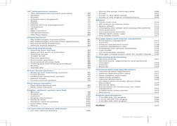 10" Infotainment system
— The Infotainment system overview
69
— System
69
— Screen
70
— Infotainment keyboard
71
— Radio
71
—