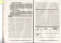 1., 
UNIT II INSTRIJC110NAL PLANNING FOR PHYSICAL-EDUCATION AND HEALTH 
,79 
,· 
2. Gagnll's Nine 
Events of 
lnstruenon 
/".