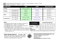 HSS | ASTM A500 grade B, Rectangular Fy = 46 ksi, Fu = 58 ksi , Round Fy = 42 ksi, Fu = 58 ksi 
 
Pipe | ASTM A53 grade B, Fy