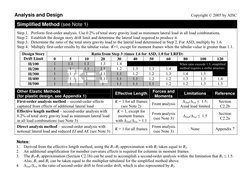 K=1 
Analysis and Design 
Copyright © 2005 by AISC  
Simplified Method (see Note 1) 
 
Step 1. Perform first-order analysis.