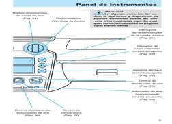 Panel de instrumentos
9
Rejillas direccionales 
de salida de aire 
(Pág. 24)
Radiorreceptor 
(Ver Guía de Audio)
Interruptor