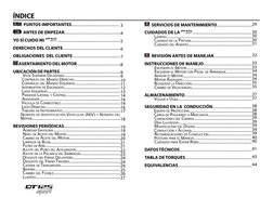 PUNTOS IMPORTANTES..................................................
  ANTES DE EMPEZAR....................................