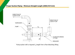Centrifugal Pump Suction Piping Design | PDF | Pump | Liquids