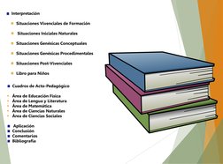 Interpretación
Situaciones Vivenciales de Formación 
Situaciones Iniciales Naturales
Situaciones Genésicas Conceptuales
Situa