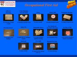 Occupational First Aid
Adhesive 
Dressing
For dressing of small   
wounds
Crepe Bandage
5cm and 10cm
To bandage sprained area