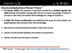 8:20 AM O 
lWF 
C8J 
Educational Implications of Bruner's Theory 
For Bruner (1961), the purpose of education should be to fa