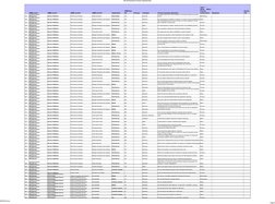 c	


		
O
O
O
O
	


O


