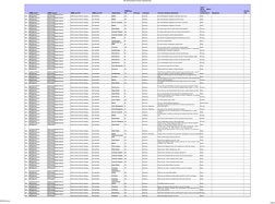 c	


		
O
O
O
O
	


O


