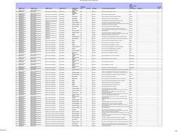 c	


		
O
O
O
O
	


O


