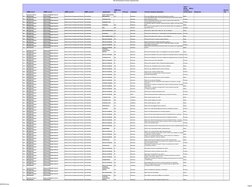 c	


		
O
O
O
O
	


O


