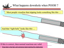 Section 05 - Tripping & Backreaming Practices | PDF | Casing (Borehole ...