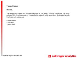 Asia Pacific Regional Office, Nov 2002
Types of Hazard
General.
The presence of gases and vapours other than air can pose a t