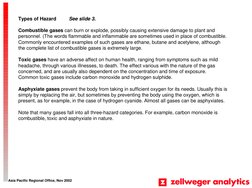 Asia Pacific Regional Office, Nov 2002
Types of Hazard
See slide 3.
Combustible gases can burn or explode, possibly causing e