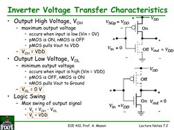 ECE 410, Prof. A. Mason
Lecture Notes 7.2
Inverter Voltage Transfer Characteristics
• Output High Voltage, VOH
– maximum outp