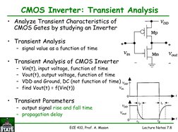 ECE 410, Prof. A. Mason
Lecture Notes 7.8
CMOS Inverter: Transient Analysis
• Analyze Transient Characteristics of 
CMOS Gate
