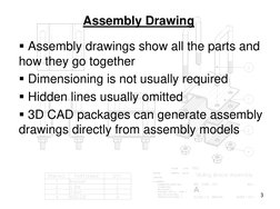 3
Assembly Drawing
 Assembly drawings show all the parts and 
how they go together
 Dimensioning is not usually required
