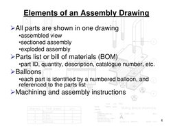 4
Elements of an Assembly Drawing
¾All parts are shown in one drawing
•assembled view
•sectioned assembly
•exploded assembly