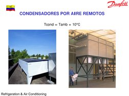 Refrigeration & Air Conditioning
CONDENSADORES POR AIRE REMOTOS
Tcond = Tamb + 10°C
