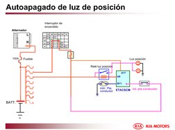 Autoapagado de luz de posición
Interruptor de 
encendido
Alternador
ACC
IG2
IG1
ST
B1
B2
ACC IG2
IG1
ST
L
R
100A
Relé luz pos