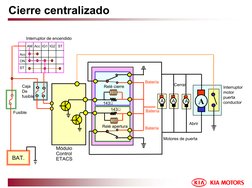 Cierre centralizado
AM  Acc  IG1  IG2   ST   
Acc
ON
ST
Interruptor de encendido
A
A
A
143Ω
143Ω
Batería
Batería
Caja
De
fusi