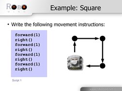 Example: Square
●Write the following movement instructions:
forward(1)
right()
forward(1)
right()
forward(1)
right()
forw