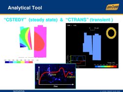 Analytical Tool
““CSTEDY
CSTEDY”” (steady state)  &  
(steady state)  &  ““CTRANS
CTRANS”” (transient )
(transient )

