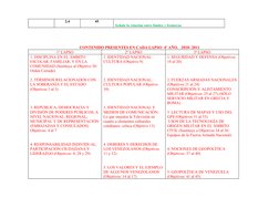2.4
45
Señala la relación entre límites y fronteras
CONTENIDO PRESENTES EN CADA LAPSO  4º AÑO.   2010- 2011
1º LAPSO
2º LAPSO