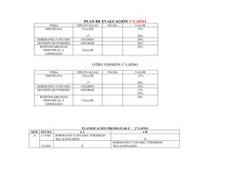 PLAN DE EVALUACIÓN 1º LAPSO
TEMA
TIPO EVALUAC
FECHA
VALOR
DISCIPLINA
TALLER
¿??
15%
20%
SOBERANÍA Y ESTADO
EXAMEN
20%
DIVISIÓ