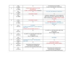 JUE
8 ABRIL
X
PLAN DE EVALUACIÓN 
CLASE: SEGURIDAD Y DEFENSA
2
LUN
12 ABRIL
EXPLICAR LO QUE FALTA DE 
SEGURIDAD 
Y DEF. Y PED